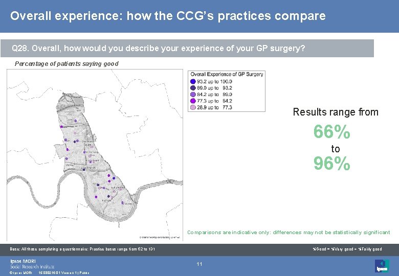 Overall experience: how the CCG’s practices compare Q 28. Overall, how would you describe