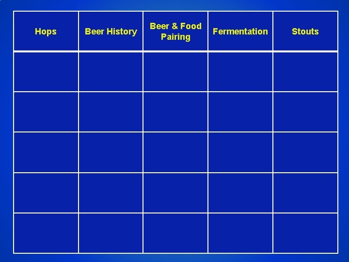 Hops Beer History Beer & Food Pairing Fermentation Stouts $200 $200 $400 $400 $600