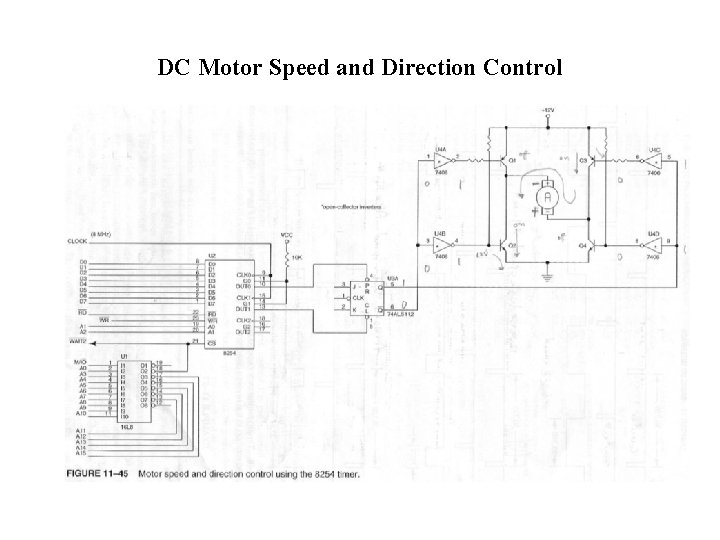 DC Motor Speed and Direction Control 