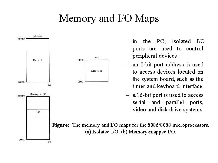 Memory and I/O Maps – in the PC, isolated I/O ports are used to