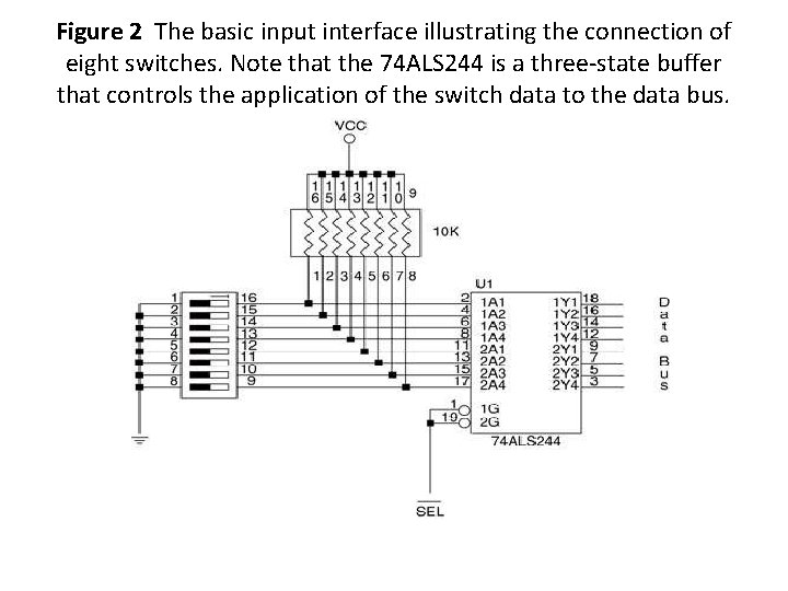 Figure 2 The basic input interface illustrating the connection of eight switches. Note that