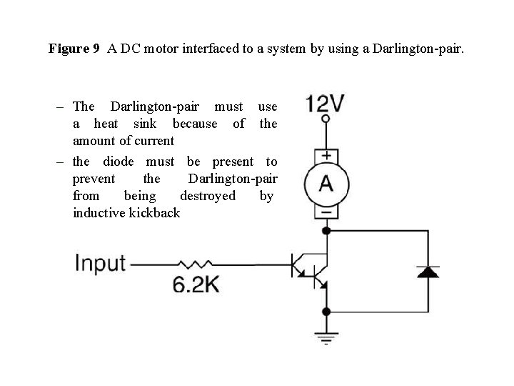 Figure 9 A DC motor interfaced to a system by using a Darlington-pair. –