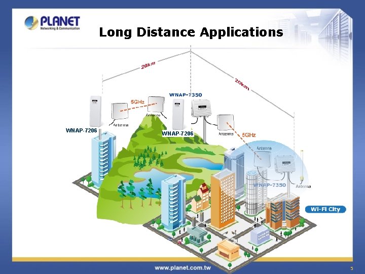 Long Distance Applications WNAP-7206 5 