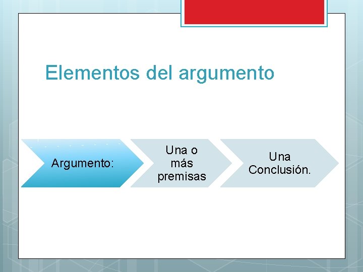 Elementos del argumento Argumento: Una o más premisas Una Conclusión. Elementos del argumento Argumento: Una o más premisas Una Conclusión.