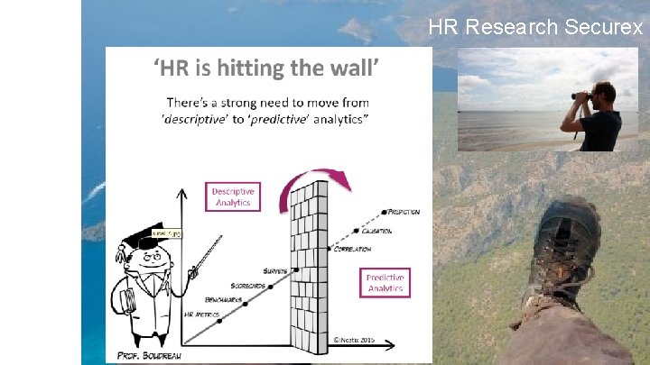 HR Research Securex 4 