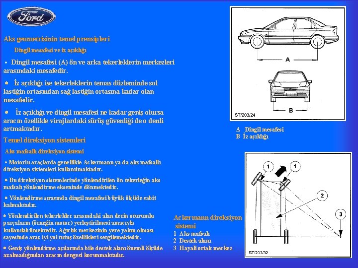 Aks geometrisinin temel prensipleri Dingil mesafesi ve iz açıklığı Dingil mesafesi (A) ön ve