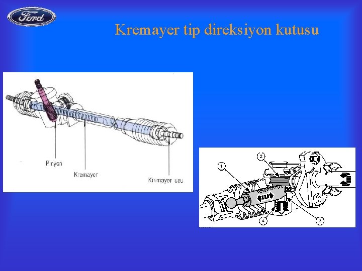 Kremayer tip direksiyon kutusu 