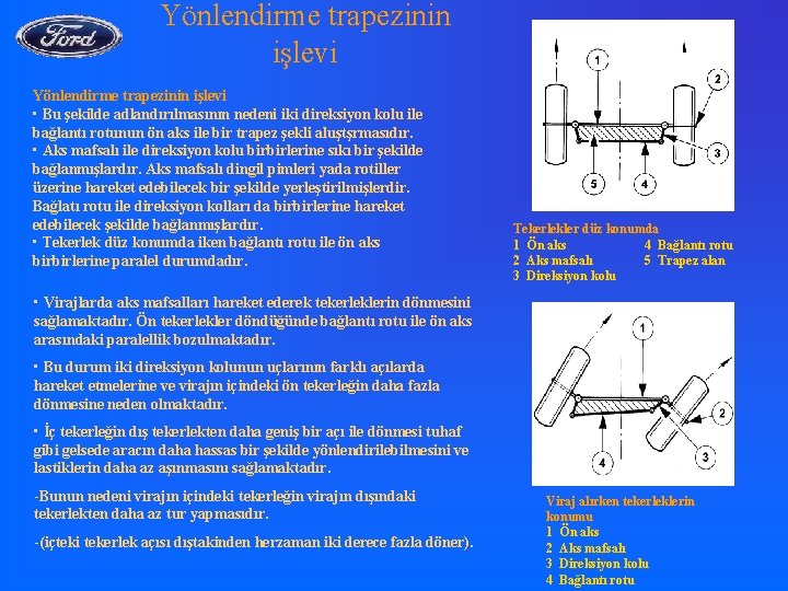 Yönlendirme trapezinin işlevi • Bu şekilde adlandırılmasının nedeni iki direksiyon kolu ile bağlantı rotunun