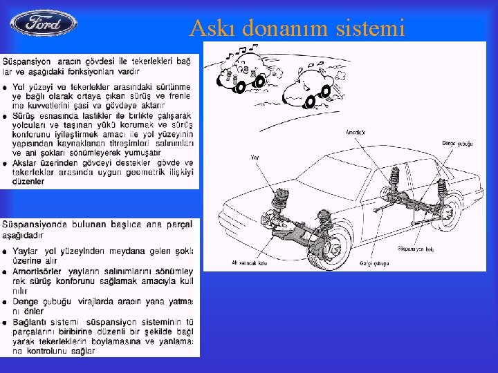  Askı donanım sistemi 