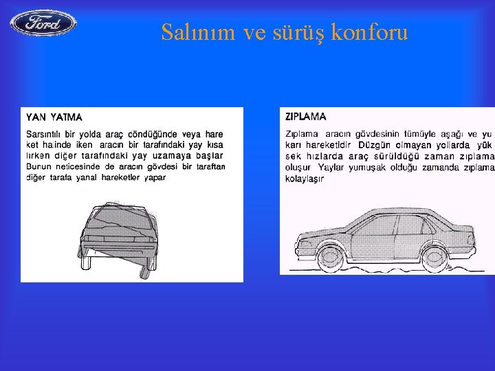 Salınım ve sürüş konforu 