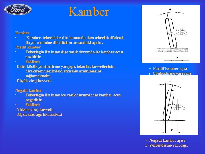 Kamber • Kamber, tekerlekler düz konumda iken tekerlek düzlemi ile yol zeminine dik düzlem