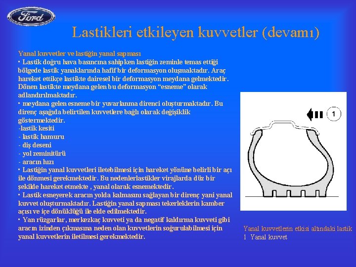 Lastikleri etkileyen kuvvetler (devamı) Yanal kuvvetler ve lastiğin yanal sapması • Lastik doğru hava