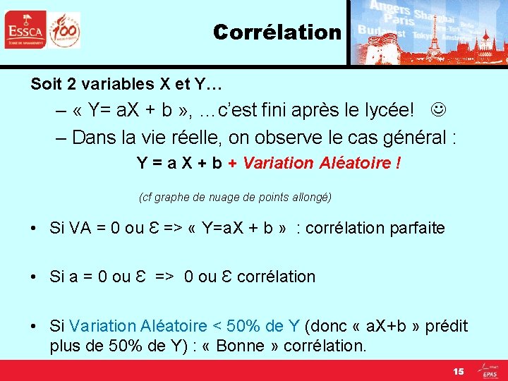 Corrélation Soit 2 variables X et Y… – « Y= a. X + b