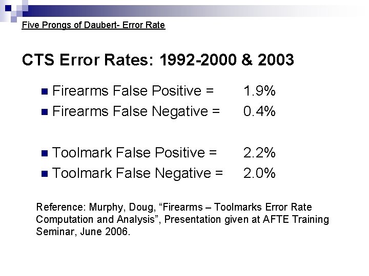 Five Prongs of Daubert- Error Rate CTS Error Rates: 1992 -2000 & 2003 n Five Prongs of Daubert- Error Rate CTS Error Rates: 1992 -2000 & 2003 n