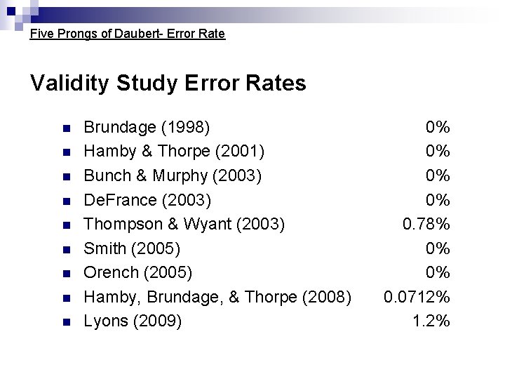 Five Prongs of Daubert- Error Rate Validity Study Error Rates n n n n Five Prongs of Daubert- Error Rate Validity Study Error Rates n n n n