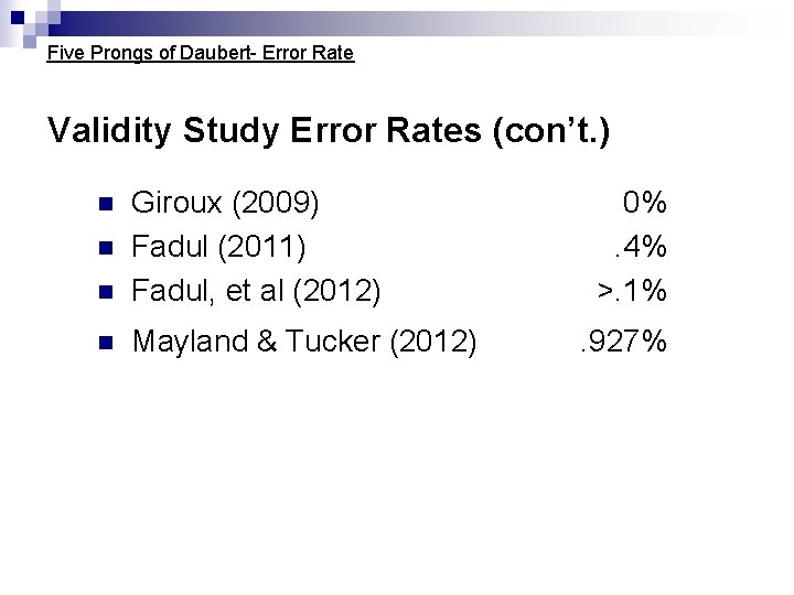Five Prongs of Daubert- Error Rate Validity Study Error Rates (con’t. ) n Giroux Five Prongs of Daubert- Error Rate Validity Study Error Rates (con’t. ) n Giroux