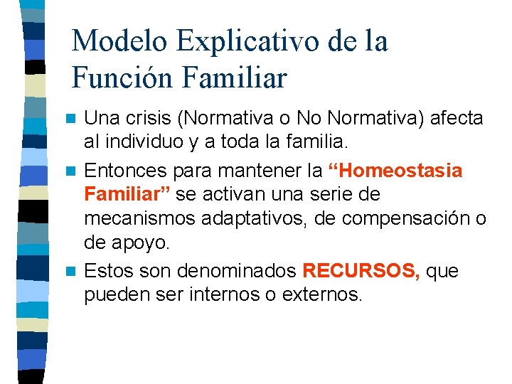 Modelo Explicativo de la Función Familiar Una crisis (Normativa o No Normativa) afecta al