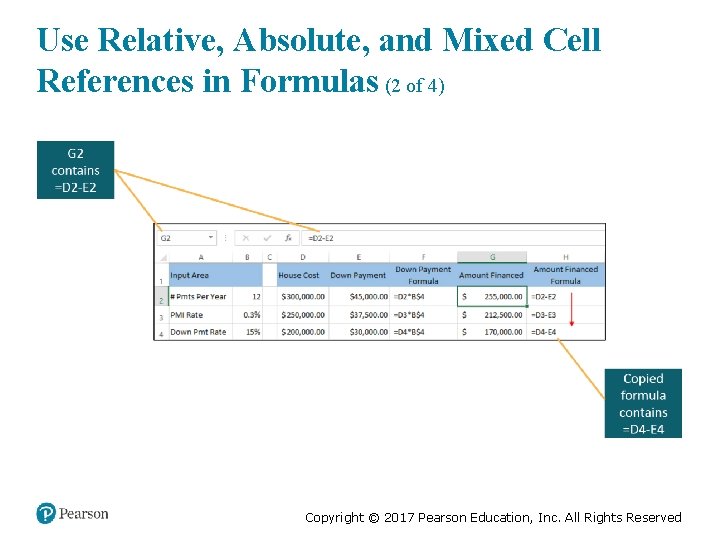 Use Relative, Absolute, and Mixed Cell References in Formulas (2 of 4) Copyright ©