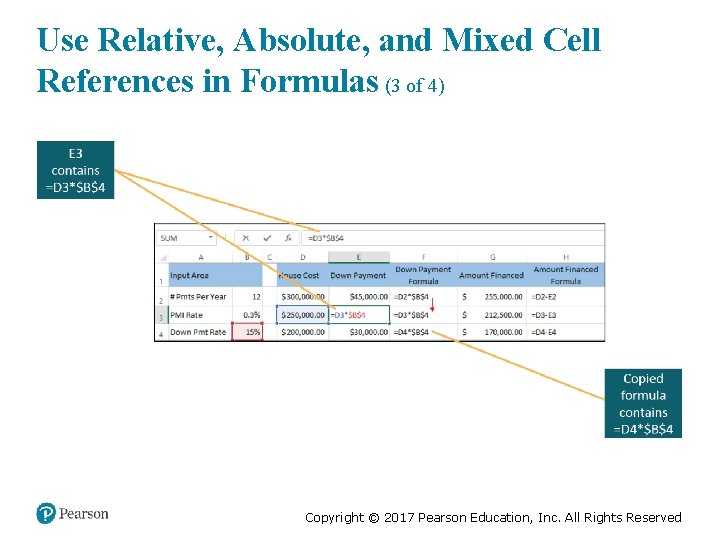 Use Relative, Absolute, and Mixed Cell References in Formulas (3 of 4) Copyright ©