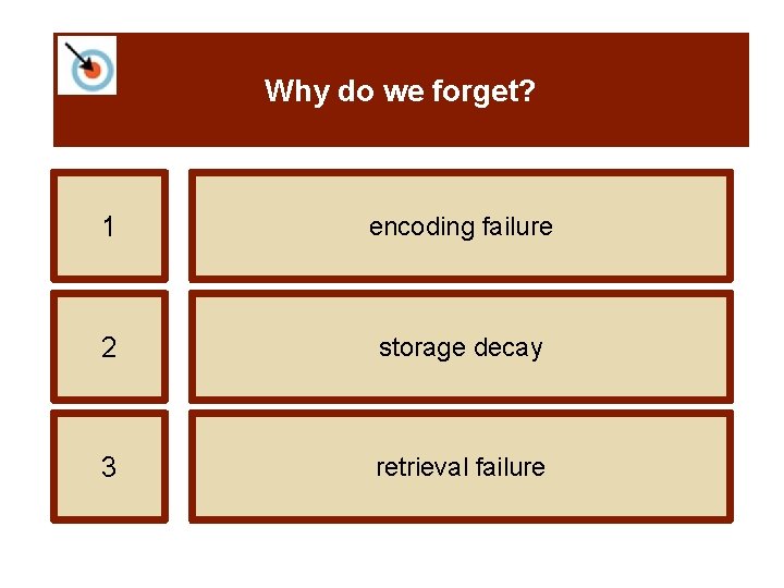 Why do we forget? 1 encoding failure 2 storage decay 3 retrieval failure 