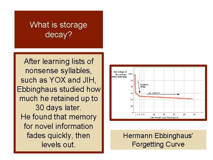 What is storage decay? After learning lists of nonsense syllables, such as YOX and