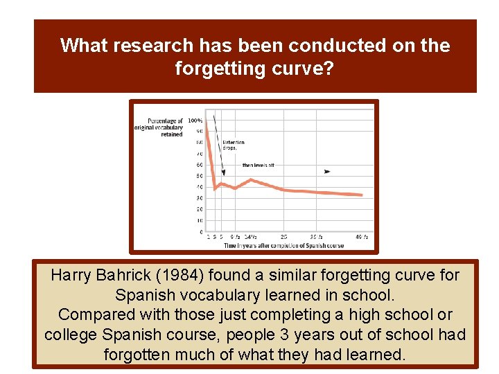 What research has been conducted on the forgetting curve? Harry Bahrick (1984) found a