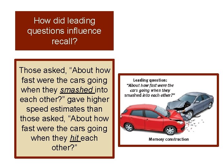 How did leading questions influence recall? Those asked, “About how fast were the cars