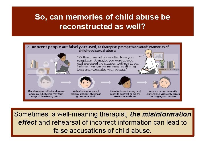 So, can memories of child abuse be reconstructed as well? Sometimes, a well-meaning therapist,