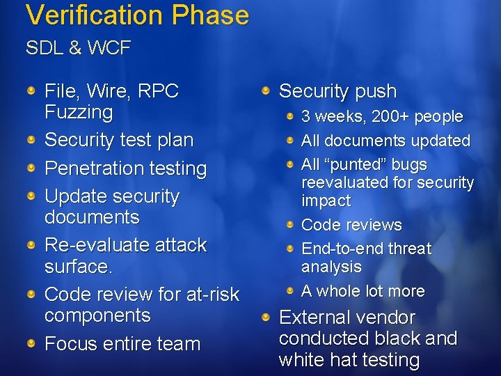 Verification Phase SDL & WCF File, Wire, RPC Fuzzing Security test plan Penetration testing