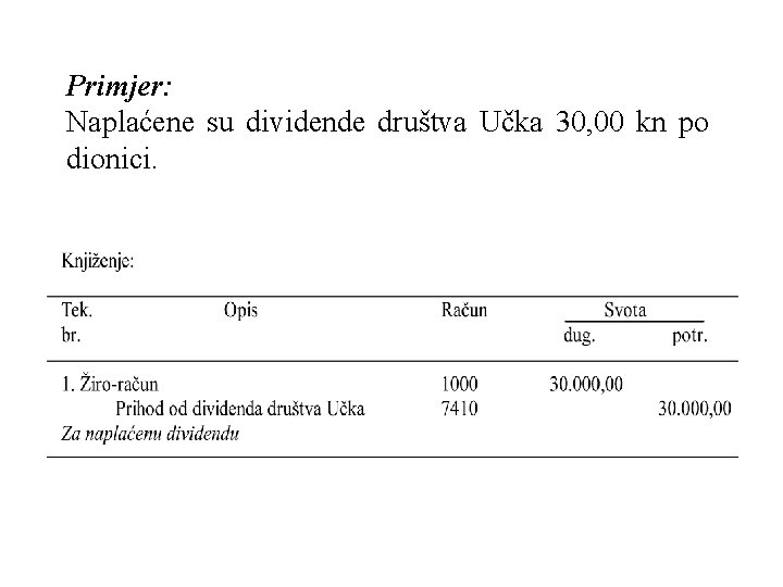 Primjer: Naplaćene su dividende društva Učka 30, 00 kn po dionici. 