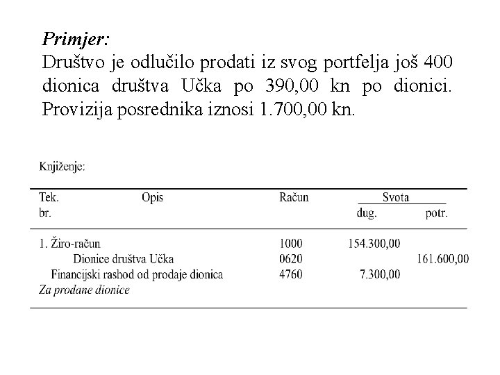 Primjer: Društvo je odlučilo prodati iz svog portfelja još 400 dionica društva Učka po