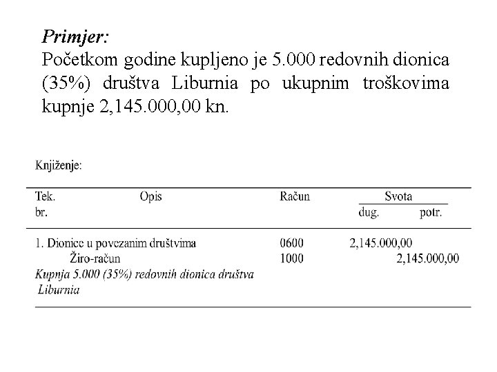 Primjer: Početkom godine kupljeno je 5. 000 redovnih dionica (35%) društva Liburnia po ukupnim