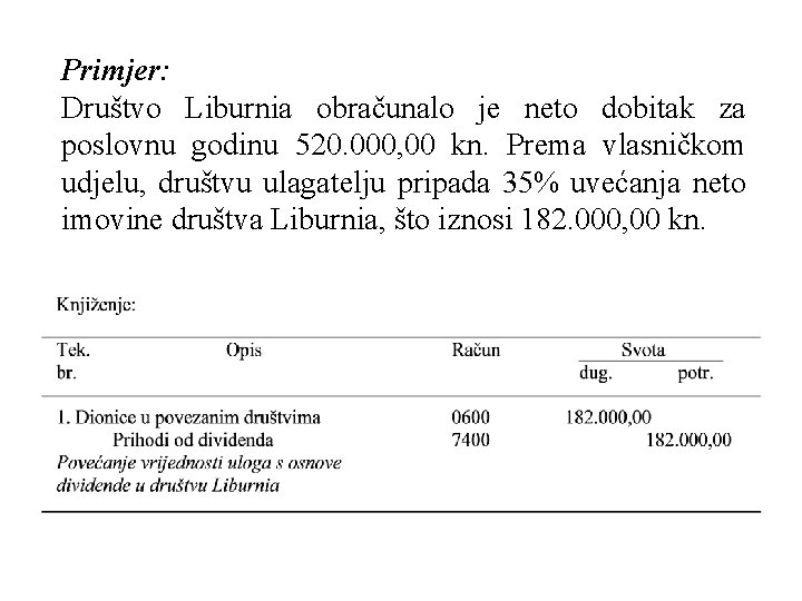 Primjer: Društvo Liburnia obračunalo je neto dobitak za poslovnu godinu 520. 000, 00 kn.