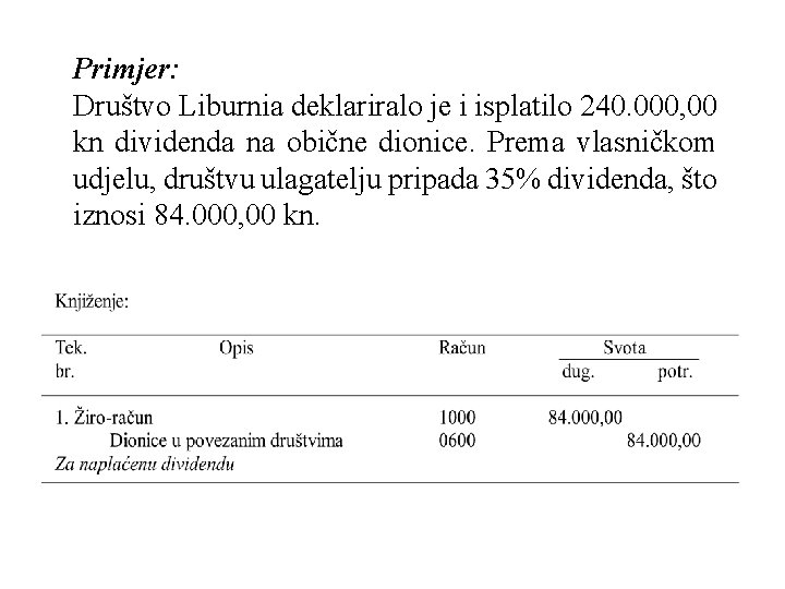 Primjer: Društvo Liburnia deklariralo je i isplatilo 240. 000, 00 kn dividenda na obične