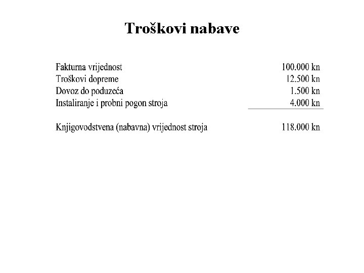 Troškovi nabave 