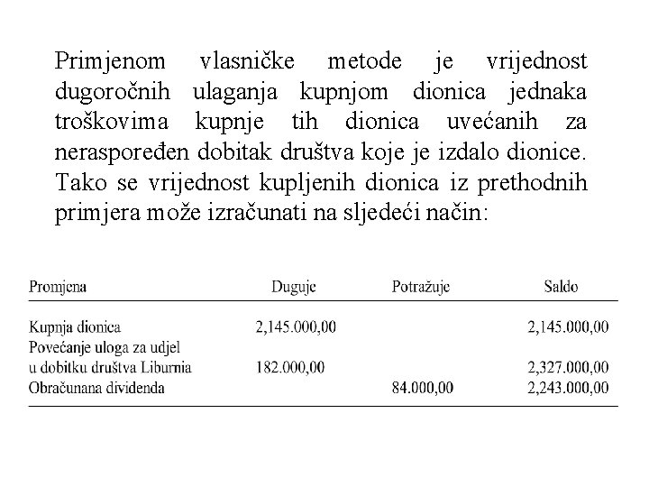 Primjenom vlasničke metode je vrijednost dugoročnih ulaganja kupnjom dionica jednaka troškovima kupnje tih dionica