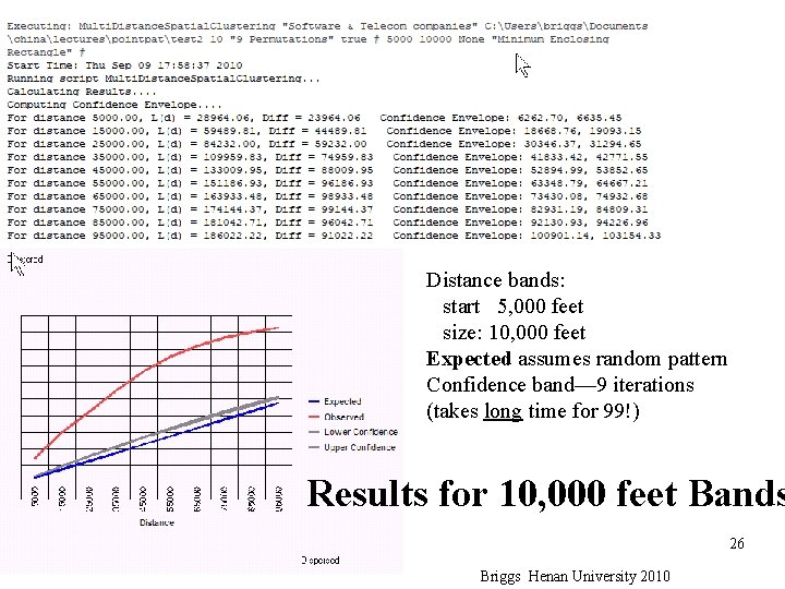 Distance bands: start 5, 000 feet size: 10, 000 feet Expected assumes random pattern