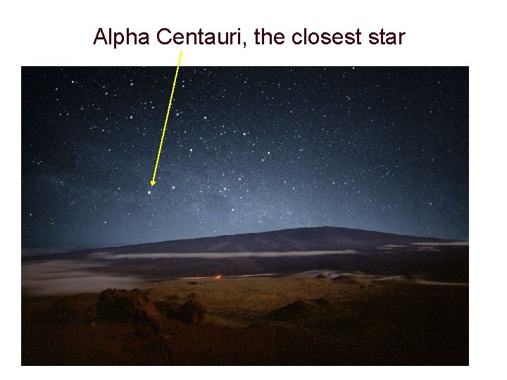Alpha Centauri, the closest star 