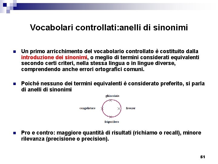 Vocabolari controllati: anelli di sinonimi n Un primo arricchimento del vocabolario controllato è costituito