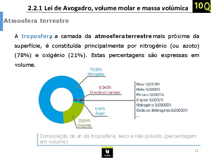 2. 2. 1 Lei de Avogadro, volume molar e massa volúmica Atmosfera terrestre A