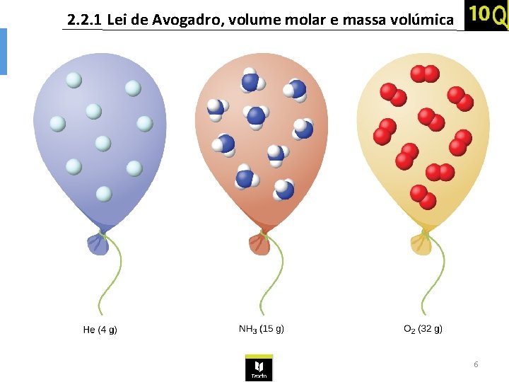 2. 2. 1 Lei de Avogadro, volume molar e massa volúmica 6 