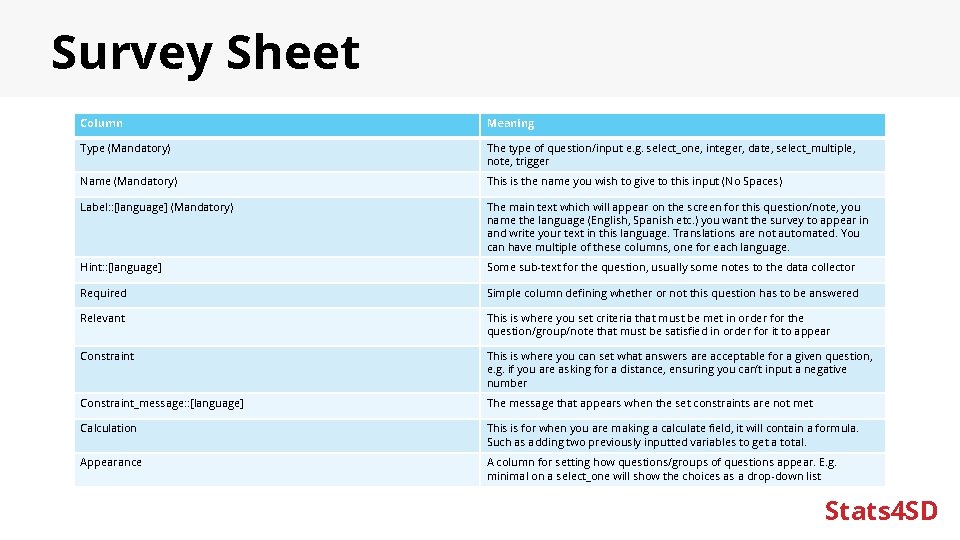 Survey Sheet Column Meaning Type (Mandatory) The type of question/input e. g. select_one, integer,