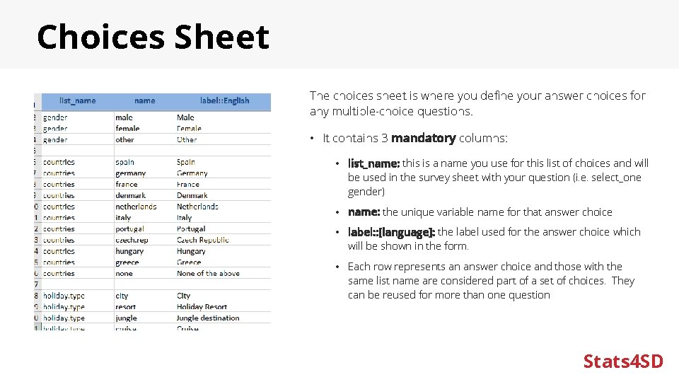 Choices Sheet The choices sheet is where you define your answer choices for any
