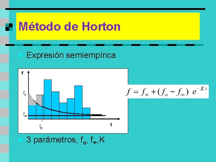 Método de Horton Expresión semiempírica n f fo f tp n 3 parámetros, fo,