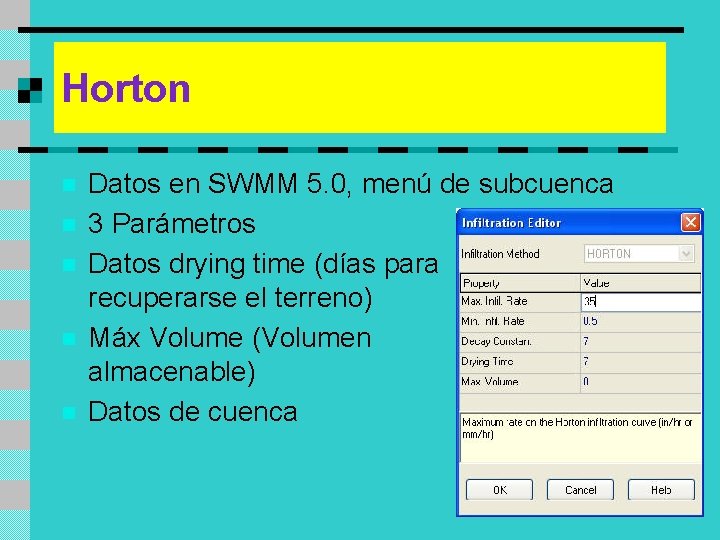 Horton n n Datos en SWMM 5. 0, menú de subcuenca 3 Parámetros Datos