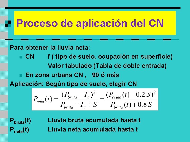 Proceso de aplicación del CN Para obtener la lluvia neta: n CN f (
