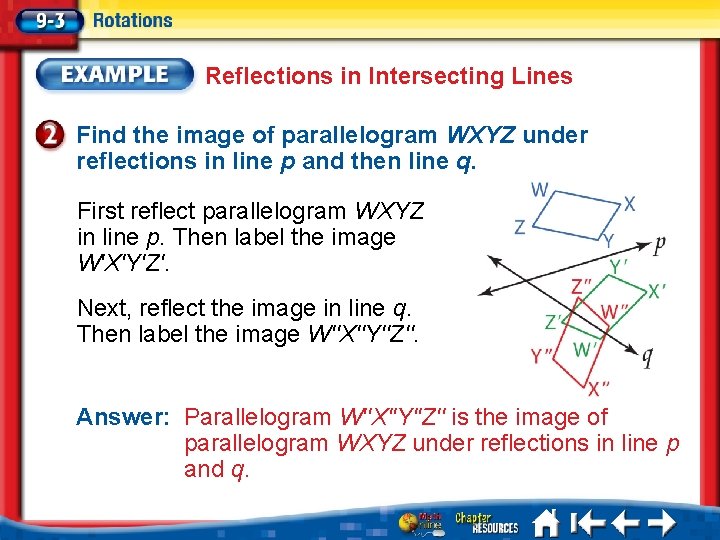 Reflections in Intersecting Lines Find the image of parallelogram WXYZ under reflections in line