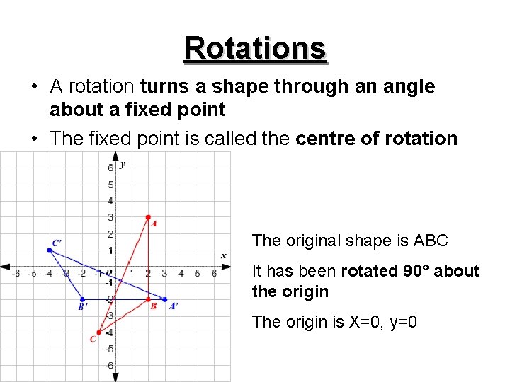 Rotations • A rotation turns a shape through an angle about a fixed point