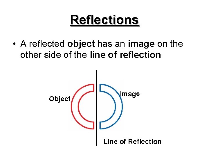 Reflections • A reflected object has an image on the other side of the
