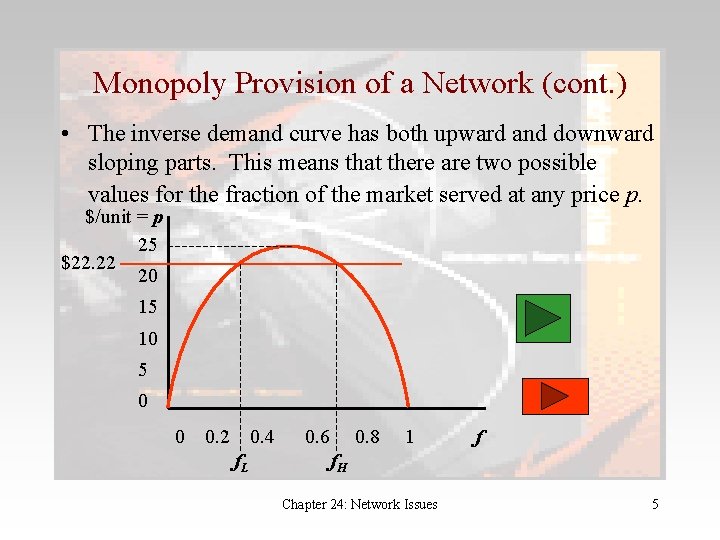 Monopoly Provision of a Network (cont. ) • The inverse demand curve has both